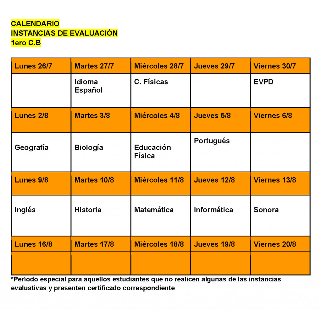 Instancias de evaluación y tutorías
